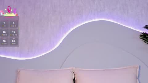 Snapshot of cannelasmith chatting on February 19, 7:21 pm cannelasmith online show from February 19, 7:21 pm