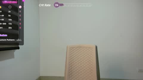 Char online show from January 12, 4:21 am