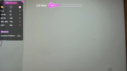 Char online show from January 22, 3:31 am