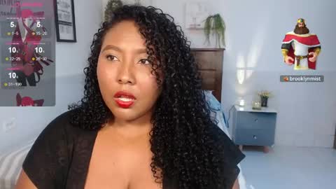 Carol de la torre online show from May 22, 11:10 pm