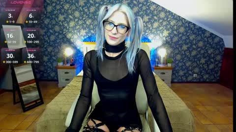Snapshot of cassandrastars chatting on January 21, 11:24 pm Cassandra online show from January 21, 11:24 pm