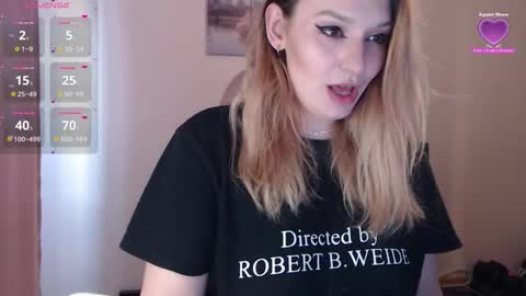 Casey Chris online show from March 27, 10:26 am