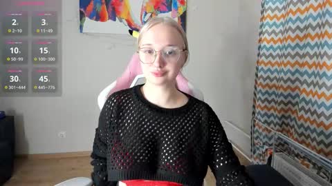 Cassie Rosss online show from February 1, 6:28 pm