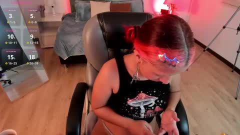 Snapshot of cat__moon__ chatting on April 28, 8:14 pm Karol online show from April 28, 8:14 pm