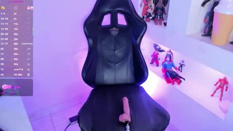 Snapshot of cataleyaglow chatting on February 3, 6:40 am Cata online show from February 3, 6:40 am