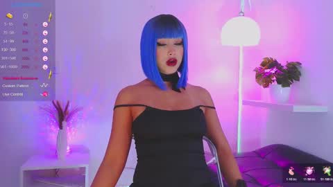 Snapshot of catalina__lovers chatting on November 4, 6:40 pm Catalina lovers online show from November 4, 6:40 pm