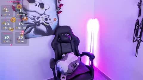 Snapshot of cattnamy chatting on January 16, 10:55 pm CattNamy online show from January 16, 10:55 pm