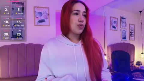 Snapshot of celestee15_ chatting on June 12, 11:09 am Celeste online show from June 12, 11:09 am