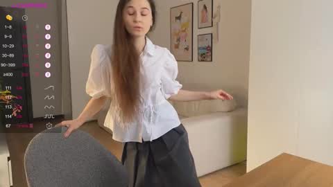 Snapshot of chantwow chatting on February 3, 9:14 am Liz online show from February 3, 9:14 am