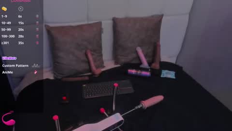 chaotic_star_ online show from January 15, 3:11 am