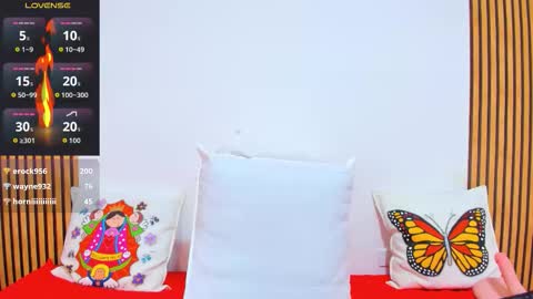 Charlize online show from November 13, 7:51 am