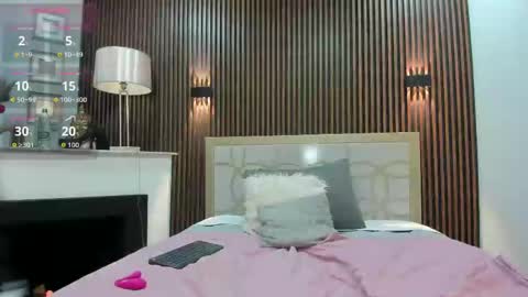 charlotblake online show from April 22, 3:20 am