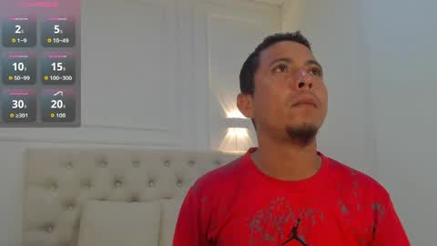 charlottte y dante online show from March 29, 4:23 am