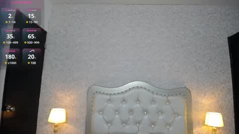 Charlotte online show from February 1, 11:32 am