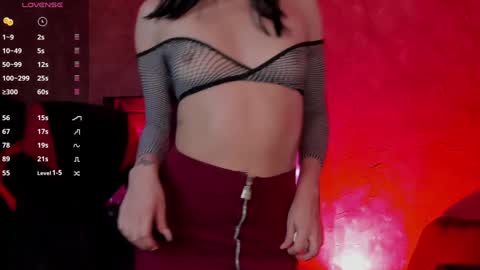 Snapshot of charlotte_greys chatting on January 9, 1:29 am Charlotte online show from January 9, 1:29 am