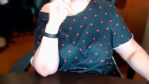 CharlotteXTasty online show from February 2, 11:53 am