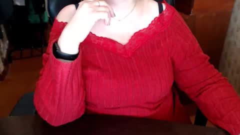 CharlotteXTasty online show from April 15, 10:33 am