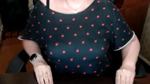 Snapshot of charlottextasty chatting on July 13, 6:00 pm CharlotteXTasty online show from July 13, 6:00 pm