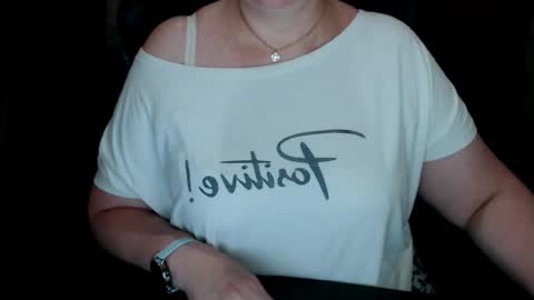 Snapshot of charlottextasty chatting on July 15, 12:10 pm CharlotteXTasty online show from July 15, 12:10 pm