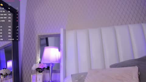  Charlot Treid  online show from January 8, 12:15 pm