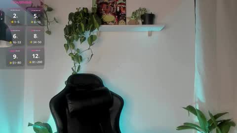 Snapshot of cherrybr_ chatting on November 5, 3:06 am Cherry Lady online show from November 5, 3:06 am