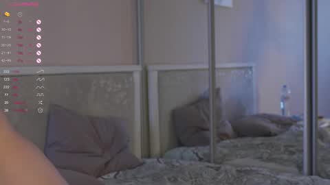 Nicole online show from March 8, 5:22 am