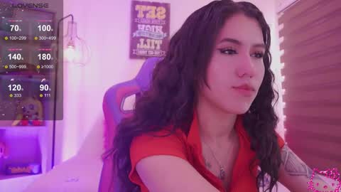 CLOE  online show from February 20, 7:14 pm