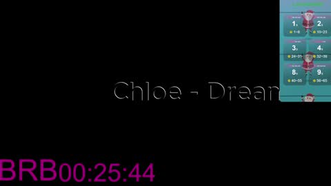 Chloe Fulton online show from January 15, 10:46 pm