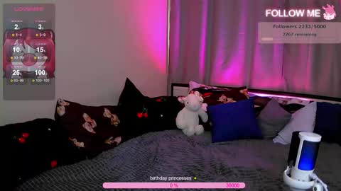 Chloe online show from February 17, 4:31 am