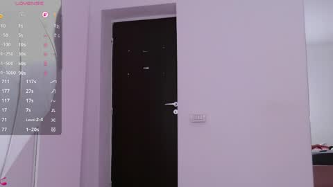 Riya online show from April 8, 5:07 am