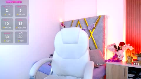 Cintia online show from January 16, 11:20 pm