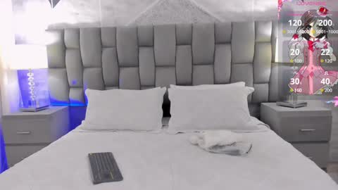 Snapshot of cintiacolins chatting on December 9, 1:45 pm CintiaCollins online show from December 9, 1:45 pm