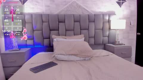 Snapshot of cintiacolins chatting on February 6, 1:05 am CintiaCollins online show from February 6, 1:05 am