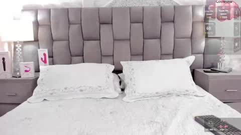 Snapshot of cintiacolins chatting on February 14, 12:09 am CintiaCollins online show from February 14, 12:09 am