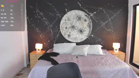 Snapshot of cintiacolins chatting on November 9, 8:07 pm CintiaCollins online show from November 9, 8:07 pm