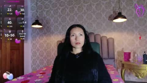 Cloe online show from February 21, 6:53 pm