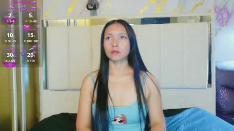 Cloe online show from March 1, 4:42 pm