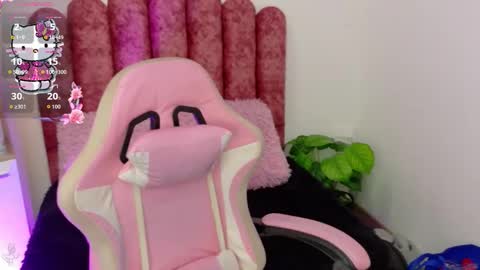 conejita_420_ online show from January 5, 8:01 pm