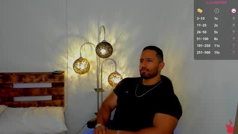 Snapshot of connor_jackson1 chatting on September 20, 1:28 am Connor Jackson online show from September 20, 1:28 am