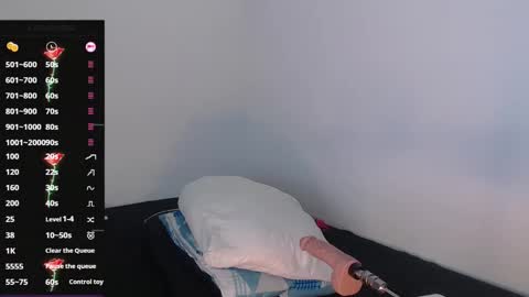 coraline2911 online show from January 18, 11:00 am