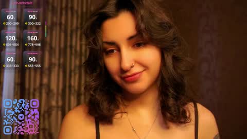 Snapshot of cuddlebyyou chatting on January 18, 5:33 am Ellie online show from January 18, 5:33 am