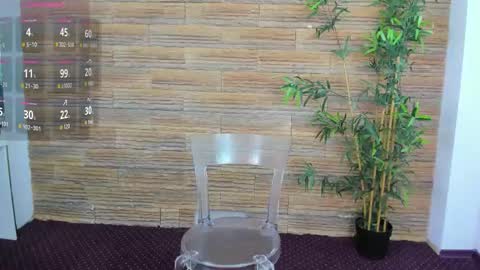 Snapshot of cupcake_izzy chatting on November 16, 5:57 am cupcake_izzy online show from November 16, 5:57 am