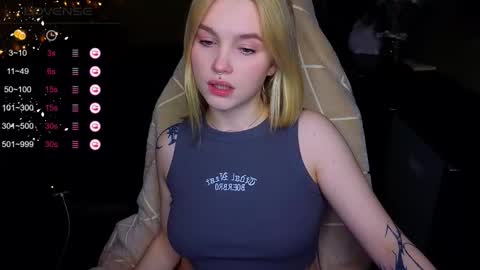 Snapshot of cute_summer_breathe chatting on November 15, 8:05 pm Sue online show from November 15, 8:05 pm