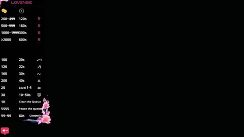 Snapshot of cuteqiqi chatting on March 22, 12:08 pm cuteqiqi online show from March 22, 12:08 pm