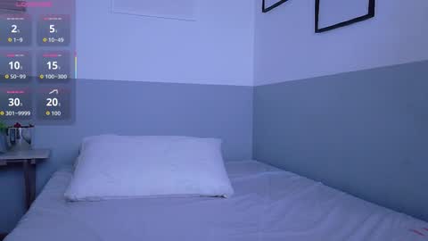 Snapshot of daddysneakinme chatting on October 14, 1:06 am Anny online show from October 14, 1:06 am