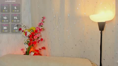 dafnemel online show from April 13, 8:14 pm