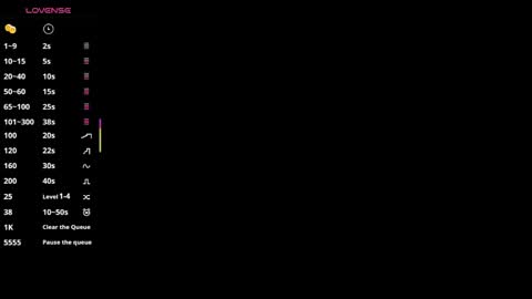 Snapshot of daila_beltran chatting on May 1, 7:07 pm Daila Beltran online show from May 1, 7:07 pm