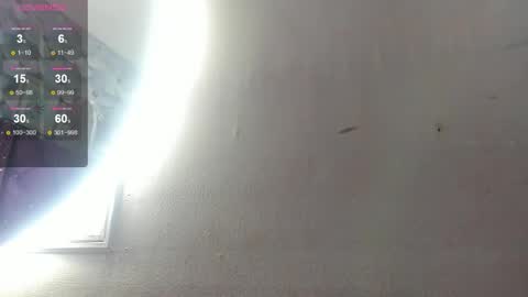 Snapshot of danee_19 chatting on March 3, 11:16 am Daniela online show from March 3, 11:16 am