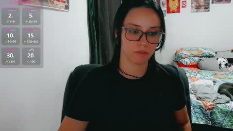 dani y jocelyn online show from September 20, 11:06 pm