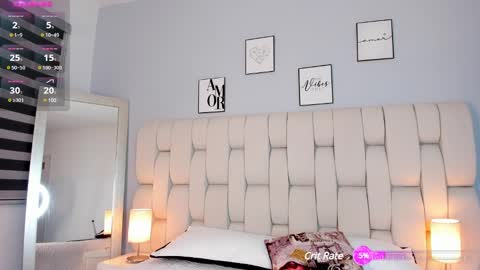 Daniela online show from January 10, 12:15 pm